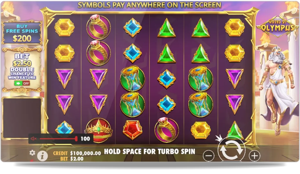 Les symboles sur gates of olympus